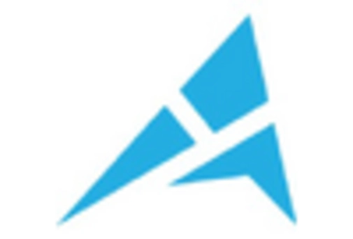 Germany Soups Market key player