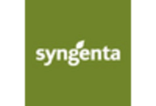 Argentina Nematicides Market key player