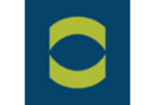 Brazil Feed Premix Market key player