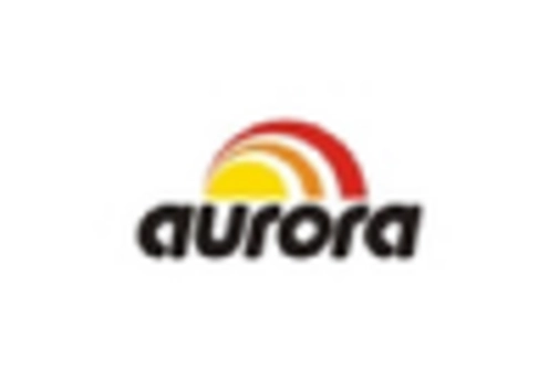 Brazil Feed Premix Market key player