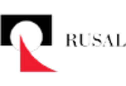 Russia Electric Motors Market key player