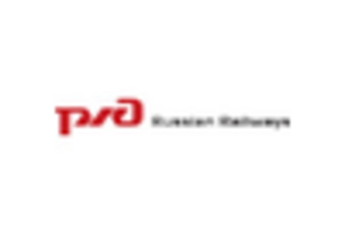 Russia Electric Motors Market key player