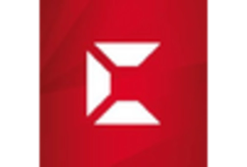 Germany Recycling Equipment Market key player