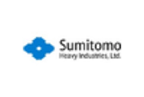 Japan Recycling Equipment Market key player