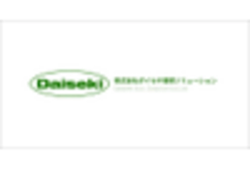 Japan Recycling Equipment Market key player