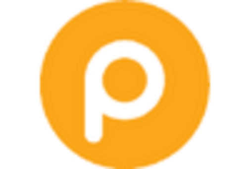 India Recycling Equipment Market key player