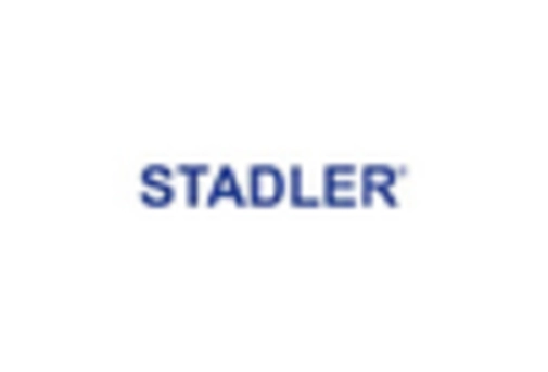 India Recycling Equipment Market key player