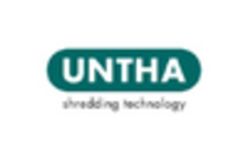 India Recycling Equipment Market key player