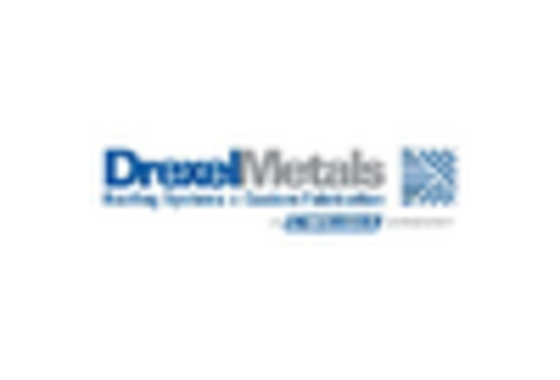 France Rockwool Market key player