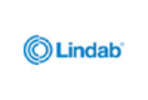 Europe Rockwool Market key player