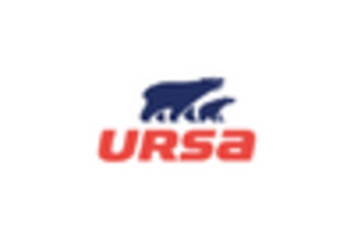 Europe Rockwool Market key player