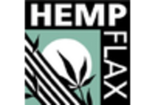 Europe Rockwool Market key player