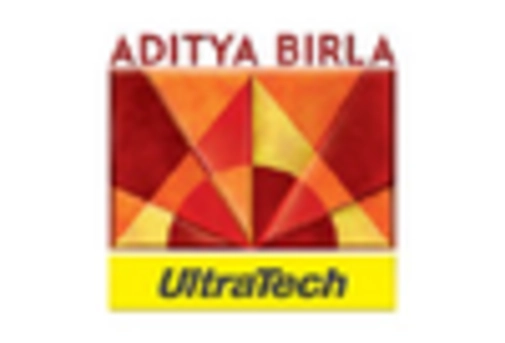 India Rockwool Market key player