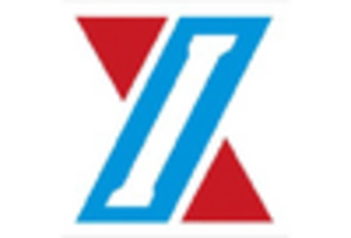 China Rockwool Market key player