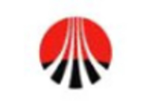 China Green Steel Market key player