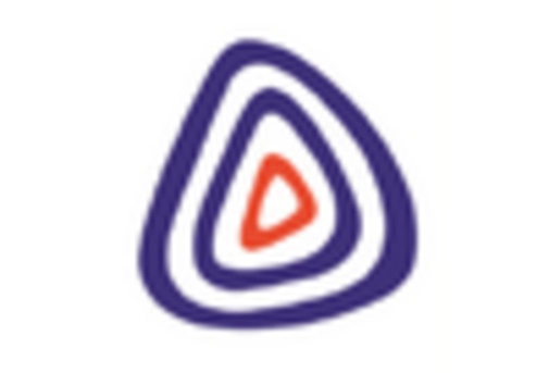 South Korea Zeolites Market key player