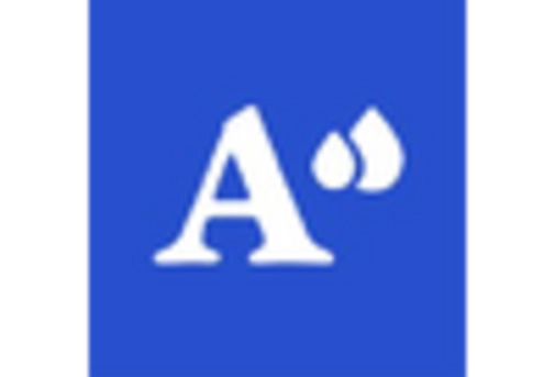 Russia Zeolites Market key player