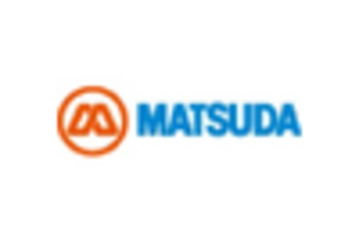 Japan Zeolites Market key player