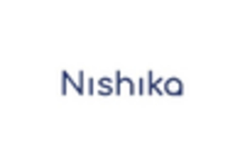 Japan Zeolites Market key player