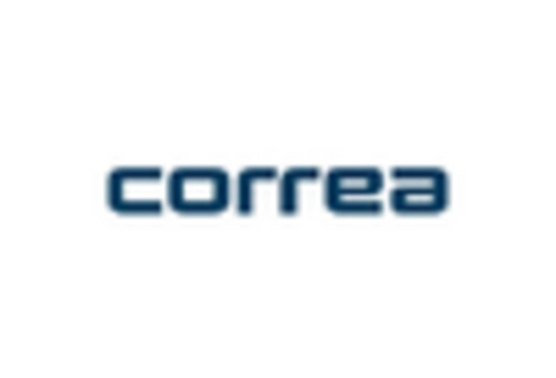 Germany Zeolites Market key player