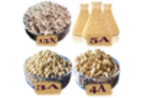 APAC Zeolites Market key player