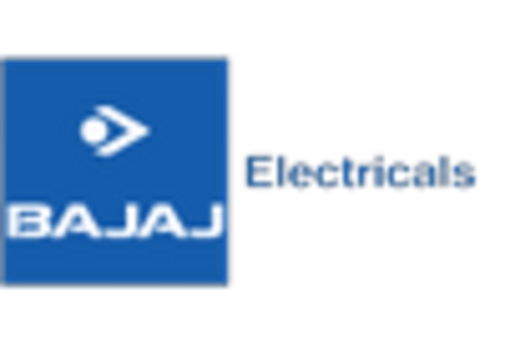 India Industrial Lighting Market key player