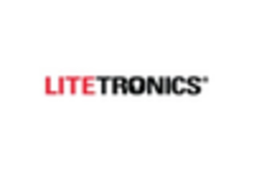 Mexico Industrial Lighting Market key player