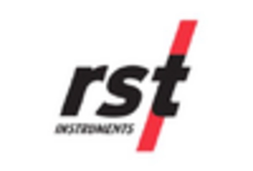 Mexico Industrial Lighting Market key player