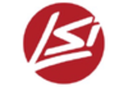 Mexico Industrial Lighting Market key player