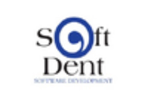 Japan Dental Software Market key player