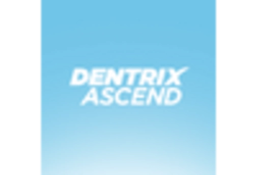 Japan Dental Software Market key player