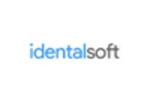 GCC Dental Software Market key player