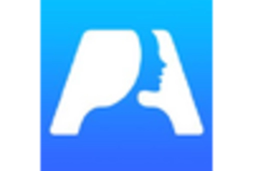 US Anatomical Modelling Market key player