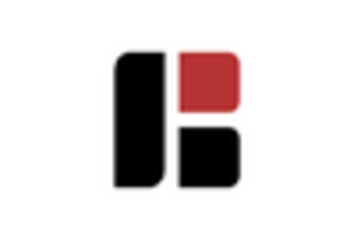 US Anatomical Modelling Market key player