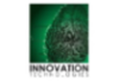 South America Anatomical Modelling Market key player