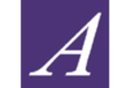 Spain Anatomical Modelling Market key player