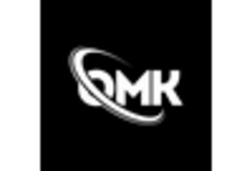 Russia Metal Forging Market key player