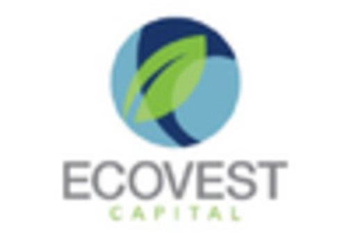 GCC Recovered Carbon Black Market key player