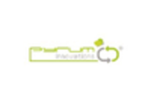 Brazil Recovered Carbon Black Market key player