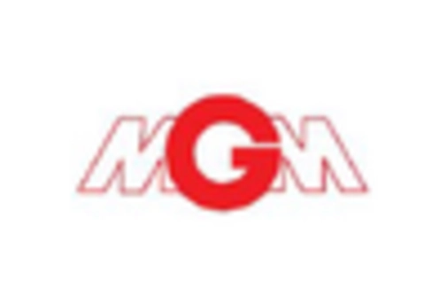 Italy Metal Forging Market key player