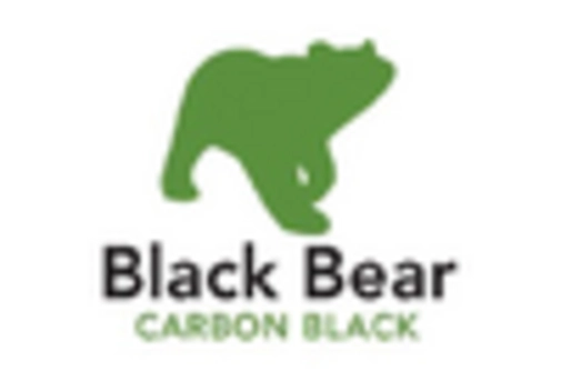 Indonesia Recovered Carbon Black Market key player