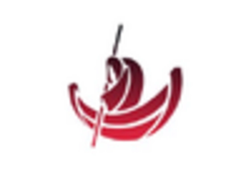 India Recovered Carbon Black Market key player