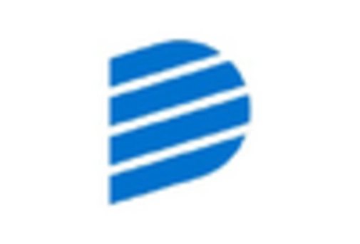 UK Helium Market key player