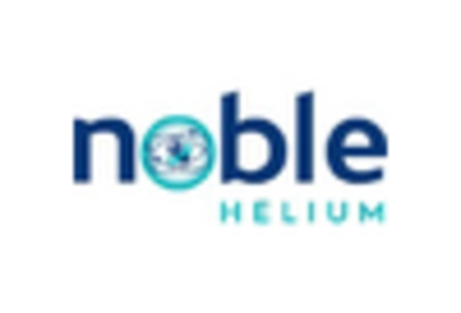 UK Helium Market key player