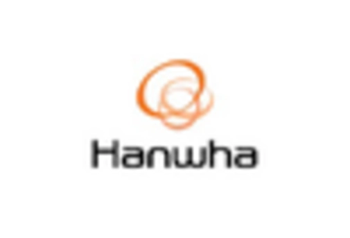 South Korea Helium Market key player