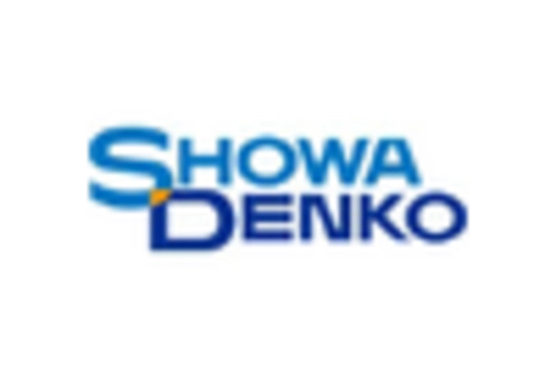 Japan Helium Market key player