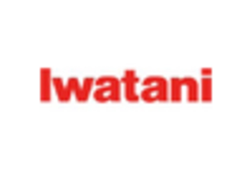 Japan Helium Market key player