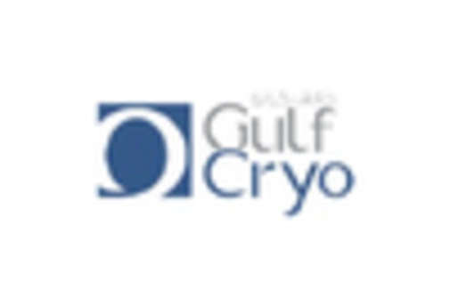 Italy Helium Market key player