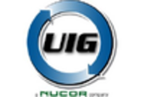 Italy Helium Market key player