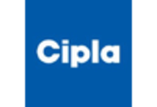 Italy Atorvastatin API Market key player